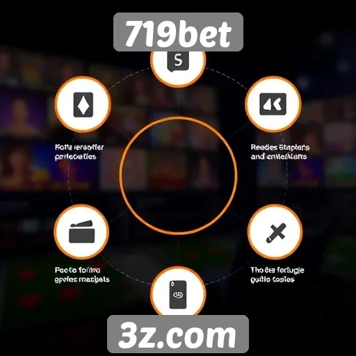 Análise das funcionalidades do site de jogos 719bet